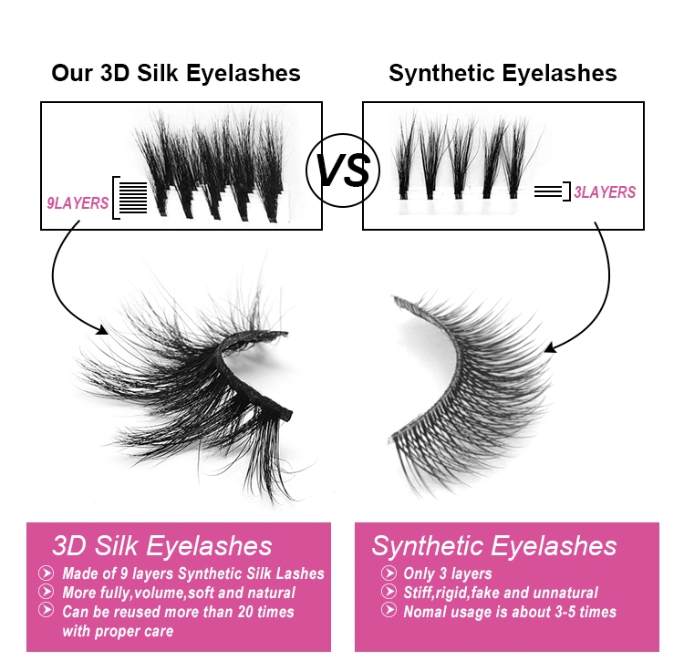 Hot Selling 3D Silk Lashes Synthetic Faux Mink Lashes